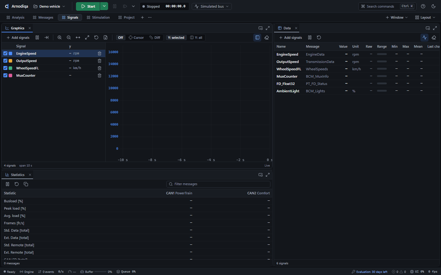 Follow signals in Data and Graphics, step 1