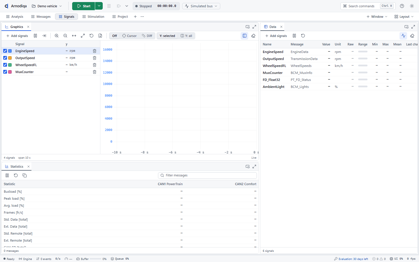 Follow signals in Data and Graphics, step 1