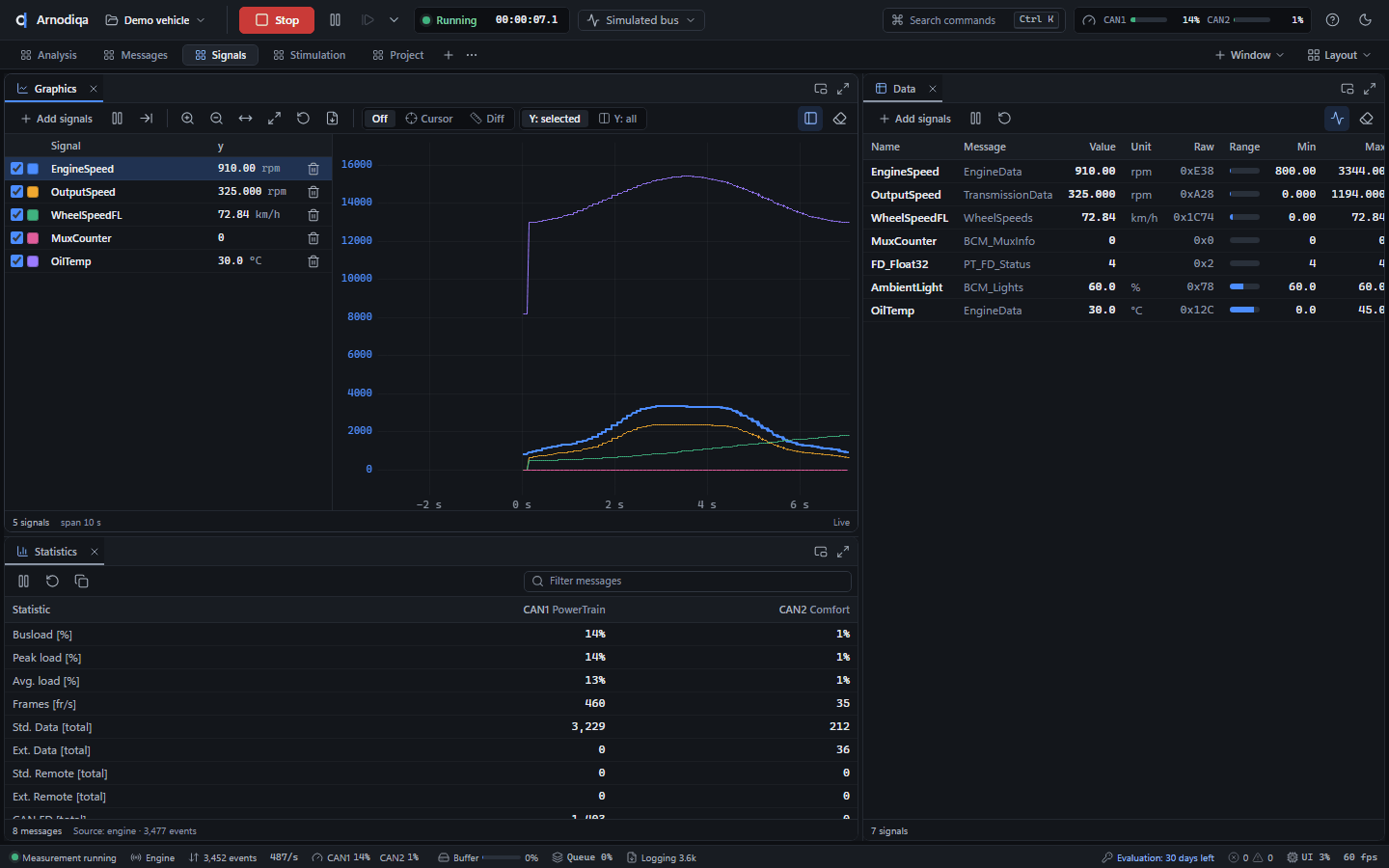 Follow signals in Data and Graphics, step 3