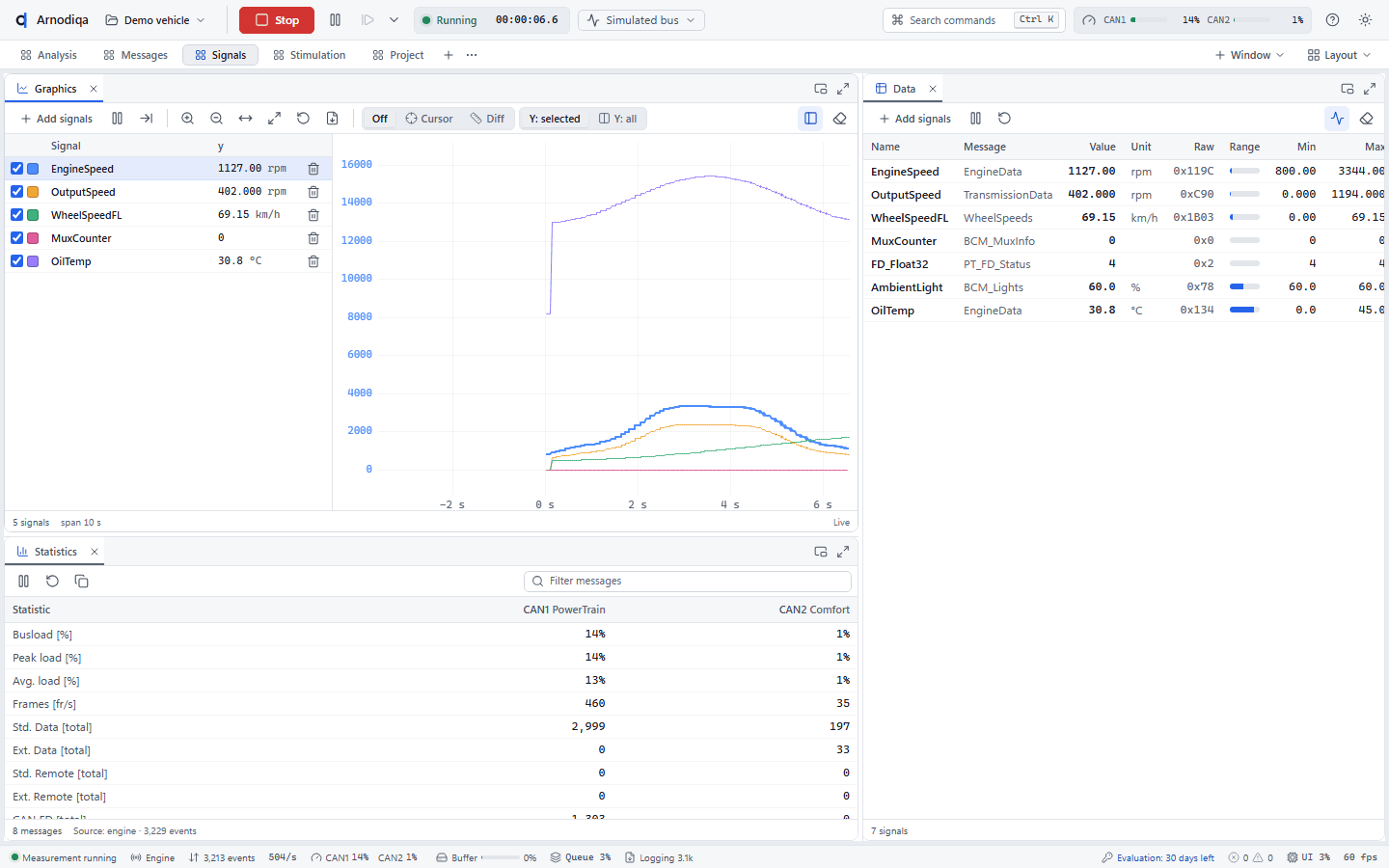 Follow signals in Data and Graphics, step 3