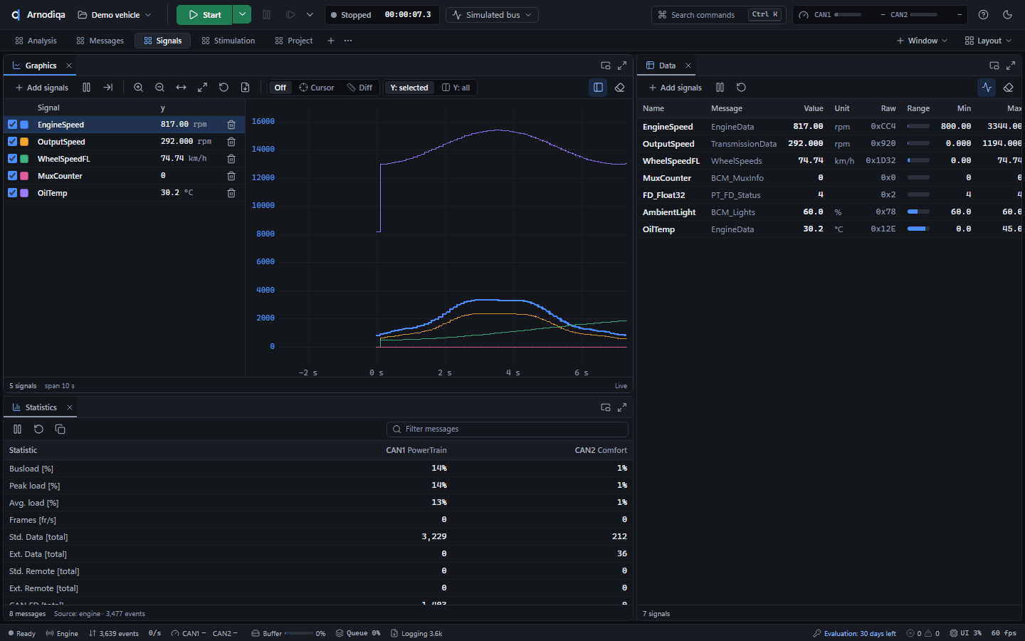 Follow signals in Data and Graphics, step 4
