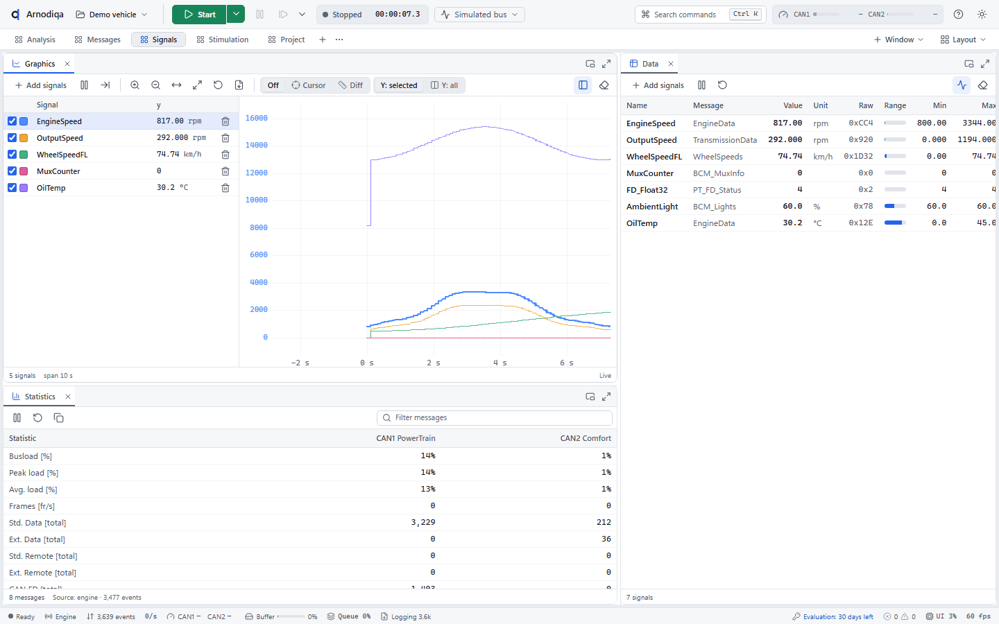 Follow signals in Data and Graphics, step 4