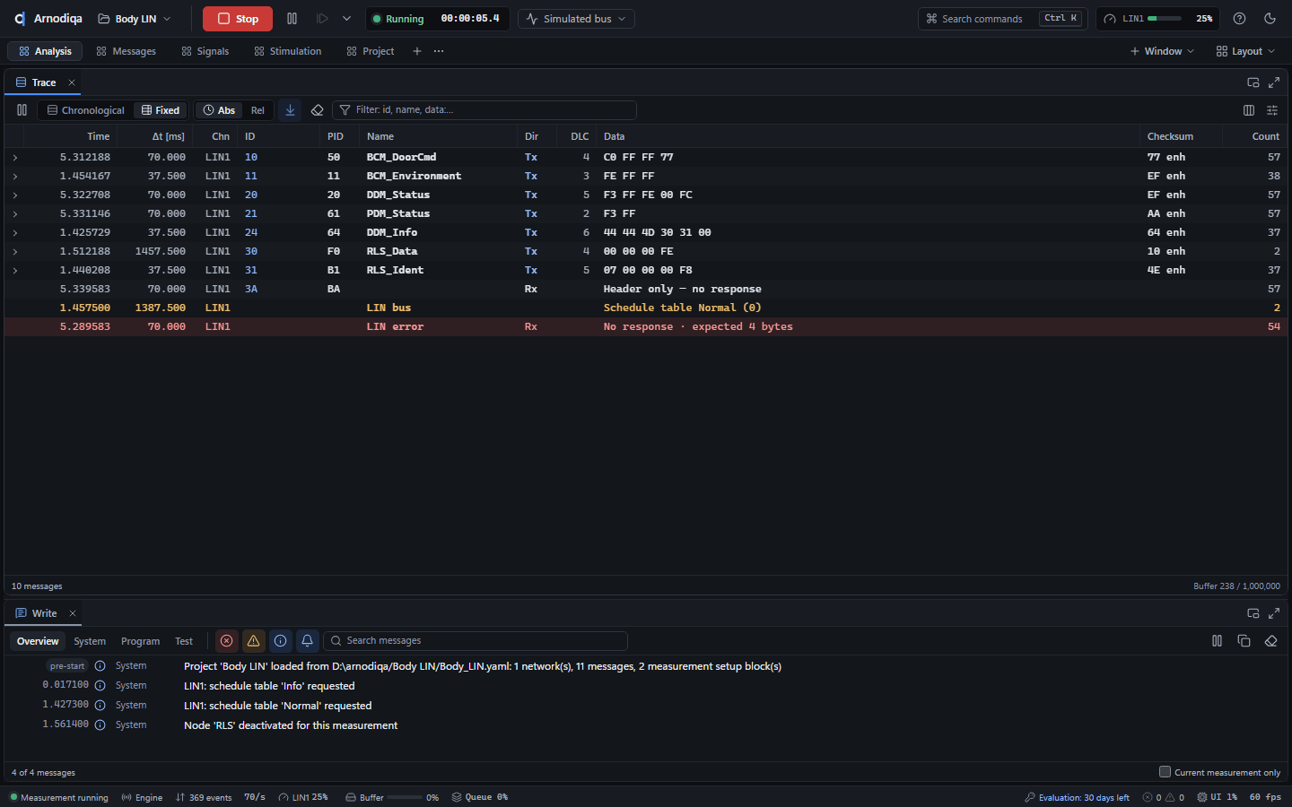 LIN: schedule tables, slaves and LIN in the Trace, step 4