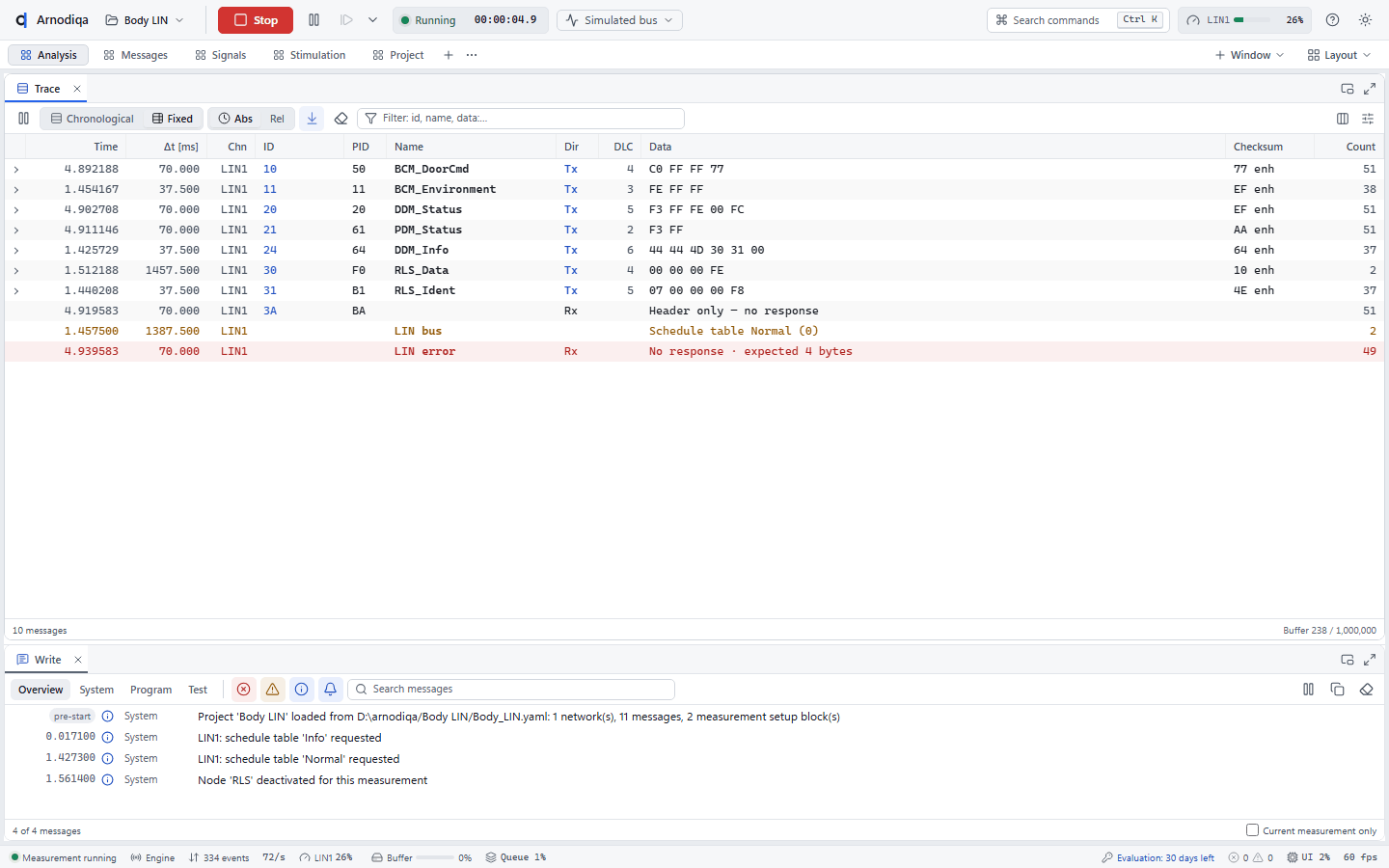 LIN: schedule tables, slaves and LIN in the Trace, step 4